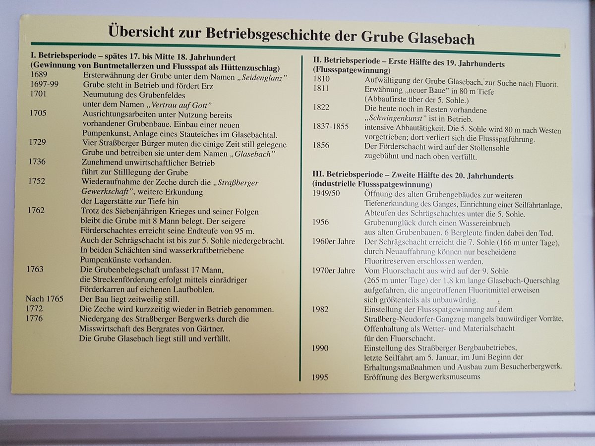 01.10.2019 Urbex Spezial - Harztour Tag 2
Bergwerksmuseum Glasebach - Innenbereich
Übersicht der Betriebsgeschichte der Grube Glasebach